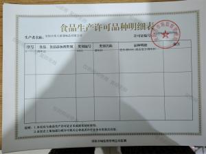 食品生产许可品种明细表